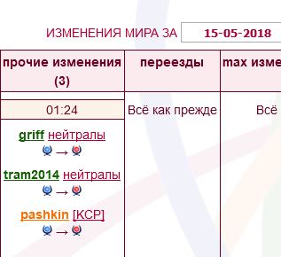 ваще мультов не запалил, да тёма))).JPG